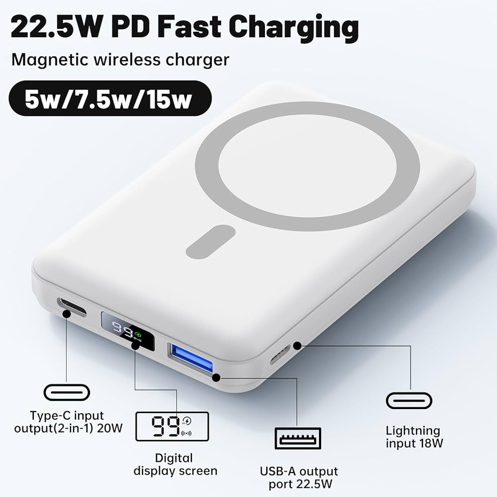 Mini Power Bank with Ring Holder – Portable Fast Charging Power Bank for Smartphones