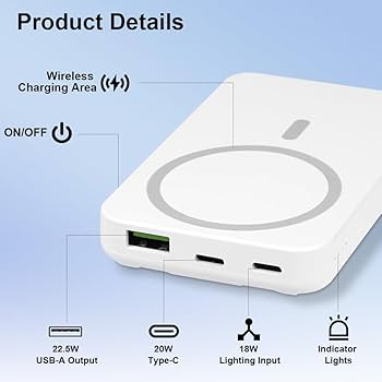 Mini Power Bank with Ring Holder – Portable Fast Charging Power Bank for Smartphones